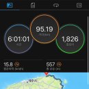 국토종주자전거길1-110 이미지