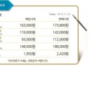 고금9호 이미지