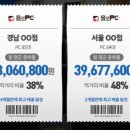 욜로피씨 이미지