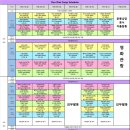 지포공원 옆 | 런다이어트캠프 재입소(D+50) - 강아지 임시 보호자 / 지포티지 첫 샤워 / 첫 핑크뮬리 / A반으로 레벨업