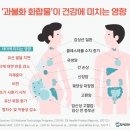 '영원한 화학 물질'을 안 영원하게 만드는 법 이미지