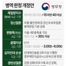 2024년 병역 판정 신체검사 개정안 공개.jpg 이미지