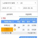 노블빌리어즈클럽 이미지