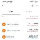 주식 1월에 시작햇는데 처음과 지금,,,, 이미지