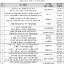 주식회사 위드원 이미지