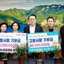 의료법인 무진의료재단 화순현대요양병원 네이버블로그