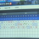 한림스크린골프 이미지