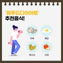 종근당약국 이미지