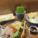 동食이 네이버블로그