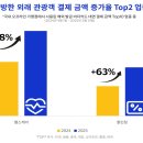 평창보건약국 이미지