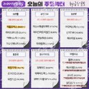(주)삼보케미칼 네이버블로그