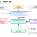 주식회사 떼라(TTERA Corp.)