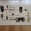 캐리어 인버터(냉장냉동) by-pass(균압) 전자변 역할문의건 이미지