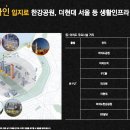 레지던스2040 이미지