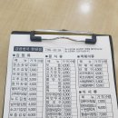 김밥천국한림점