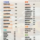 안녕유부 | 유부공작소 전포점 포장 후기