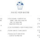 에스제이(SJ) 이미지
