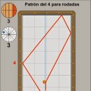 STANDARD TRAINING 이미지