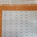 새해 일출 여행 추천, 모든 객실 바다 조망 오션뷰 휴양림, 강릉 임해자연휴양림