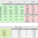 [신창식소장의 수다칼럼] 기회는 반드시 주어져야 한다.. 베이비부머, 시니어들이여 RESTART 하라!!! 이미지