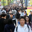 관광종합화장품