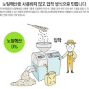 구워드림
