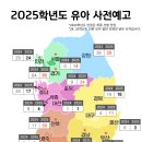 2025년 유아 임용 사전 티오와 경쟁률에 대한 생각 이미지