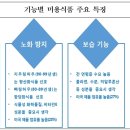 99식품