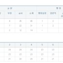 목포마리아회고등학교 이미지