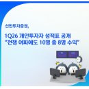 올해 1분기 신한투자증권 이용자 10명 중 8명 수익 이미지