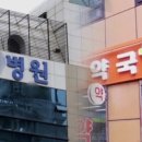 하늘후문약국 이미지