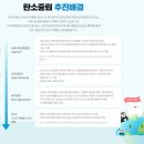 산과별 관광농원 이미지