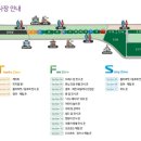 제천오락실 이미지