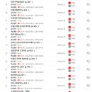 [심화이론] 2025년 랜드하나 EBS 공인중개사 부동산학개론 이미지