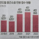 신정기술개발