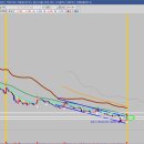 (주)한빛바이오 이미지