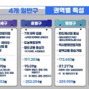 가로수노래연습장 경기일보