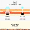 베스트피부과의원 이미지
