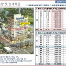 경서한의원 이미지