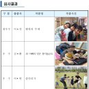 연제구청 지하1층 구민홀 이미지