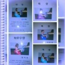 쇼팽의빨강피아노학원 - 군산시 의료원로 159 | 쇼팽의빨강피아노학원