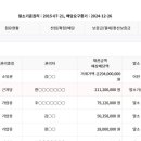 산호동448 이미지