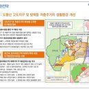 도봉-도봉-2030 이미지