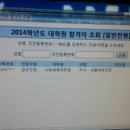 단국대 본태권도 이미지