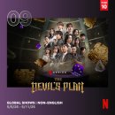 “&#39;데블스 플랜&#39; 시즌3 제작 확정…더 재미있을 것” 이미지