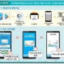 군산농업협동조합 개정지점 이미지