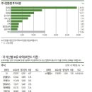 (주)신영푸드 이미지
