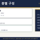 위례성원공인중개사사무소 | 과천청사역 한양수자인 오피스텔 오피스 상가 단지 소개