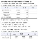 광산구-001 이미지