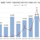 11260-2-1-8 이미지